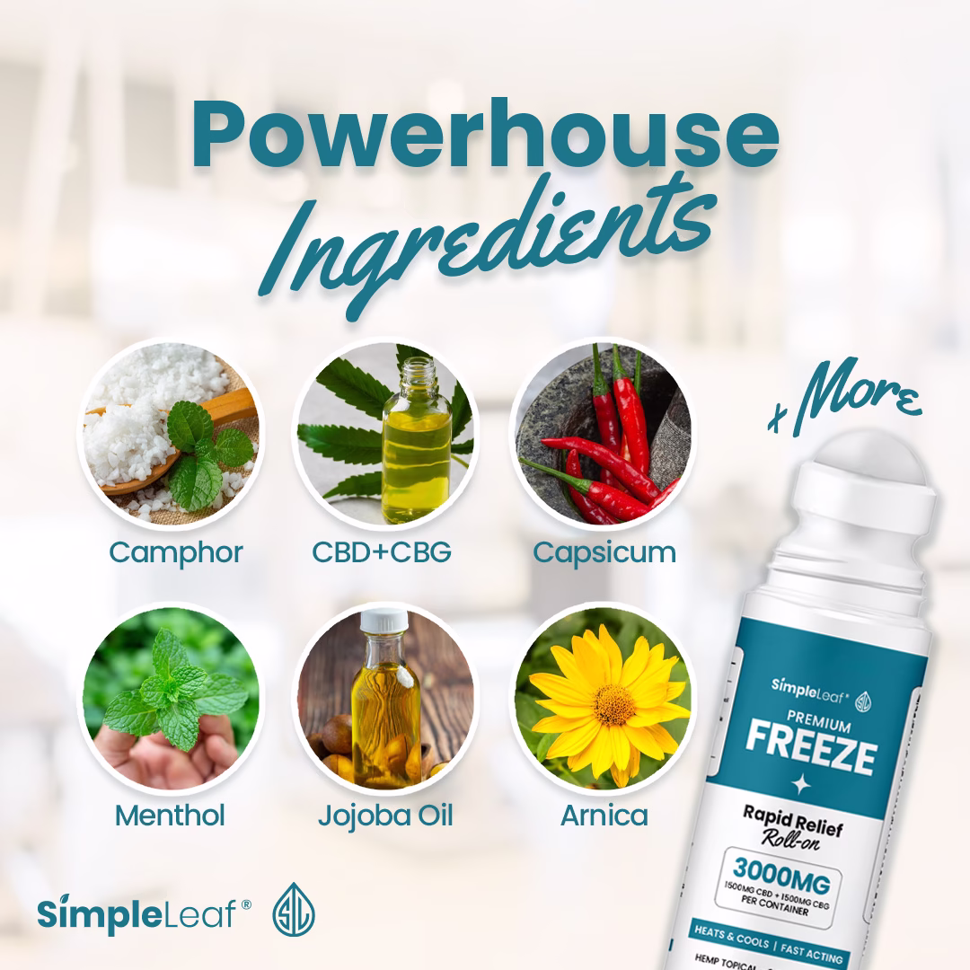 Simple Leaf | CBD + CBG Rapid Relief Roll-On Topical - Image 2